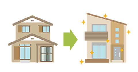 建物表題部変更登記